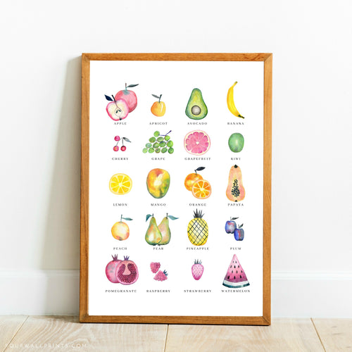 Know Your Fruit